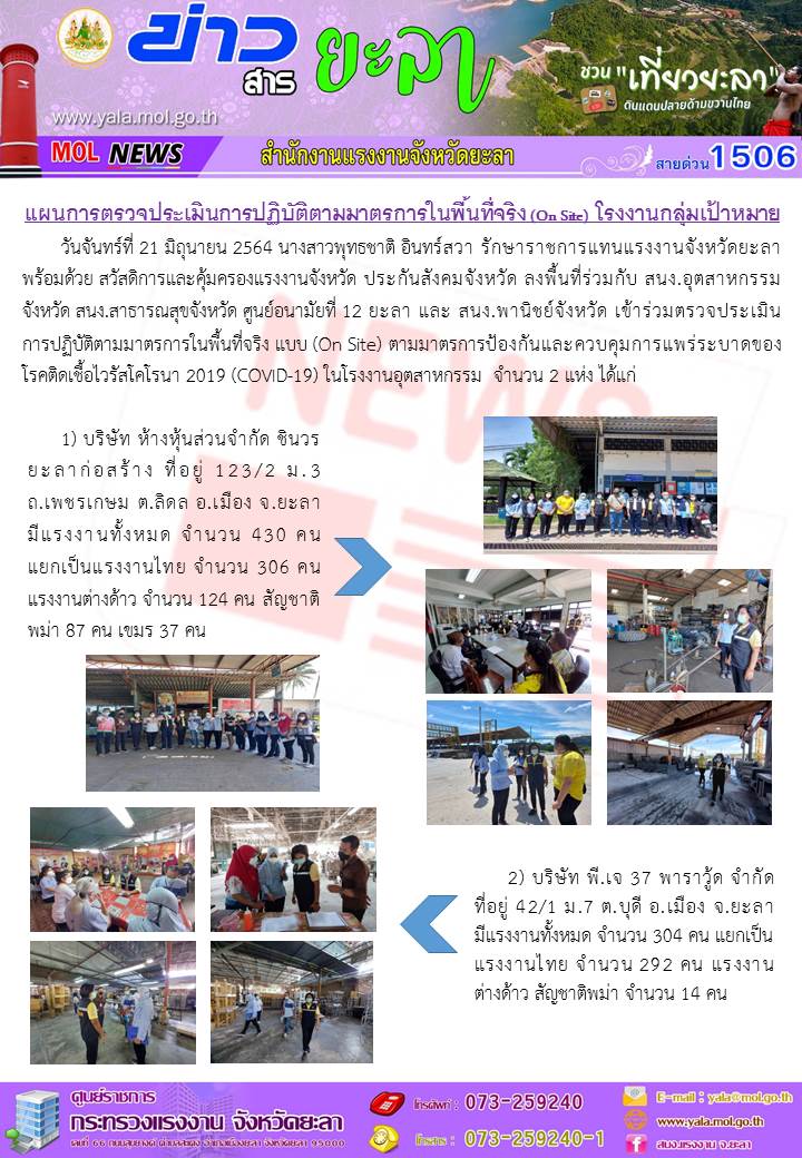 Mol-Thailand