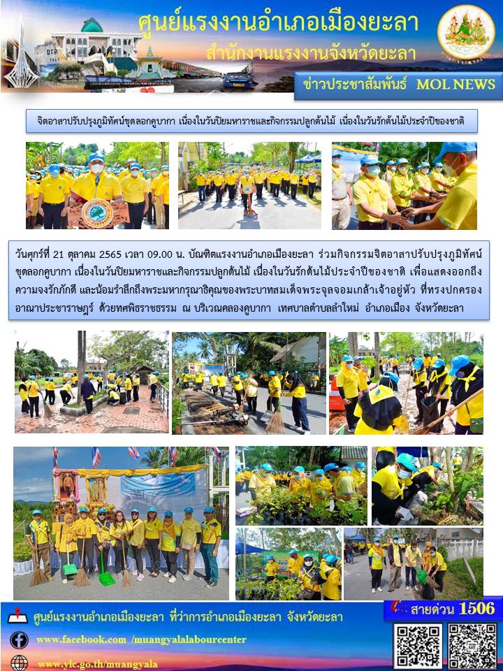 Mol-Thailand
